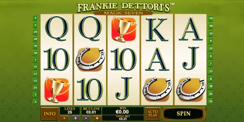 Frankie Dettorri's Magic Seven