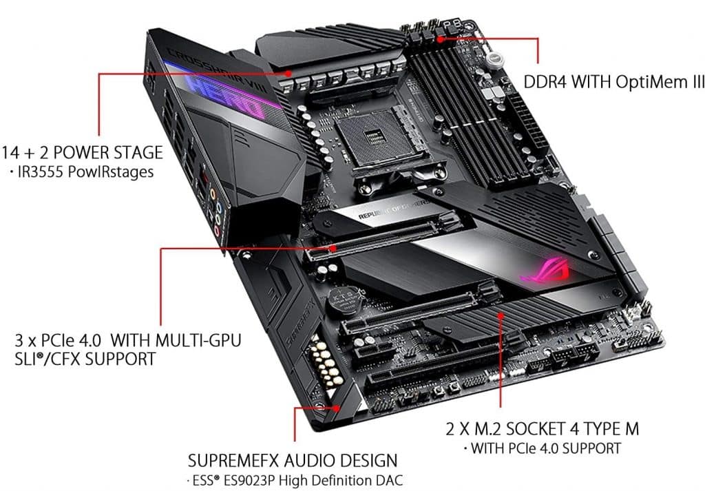6. ASUS ROG Crosshair VIII Hero X570