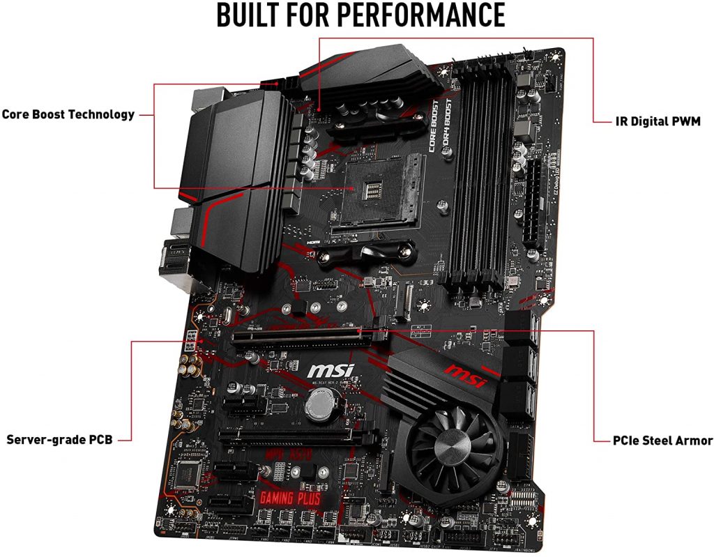 MSI MPG X570 GAMING PLUS