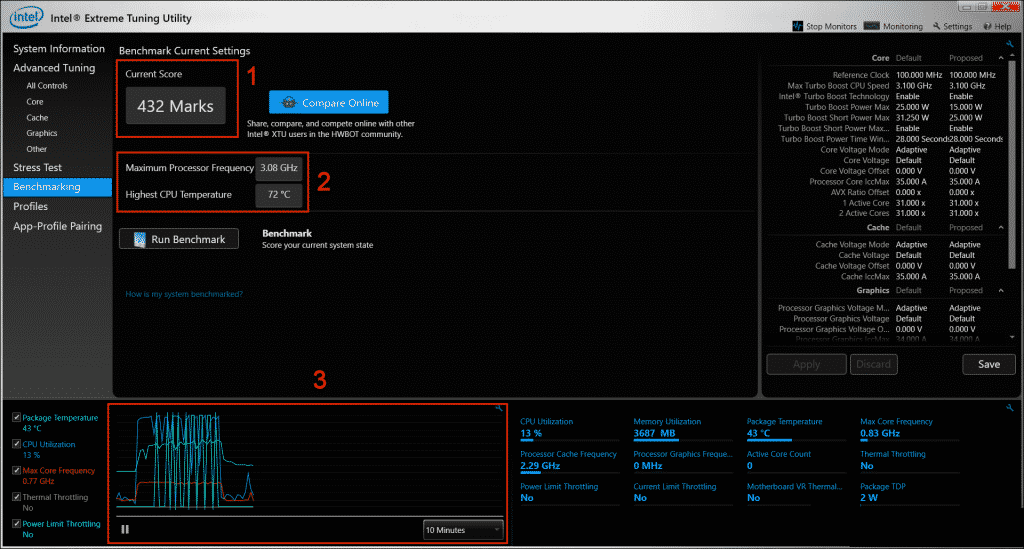 Intel Extreme Tuning Utility (XTU)