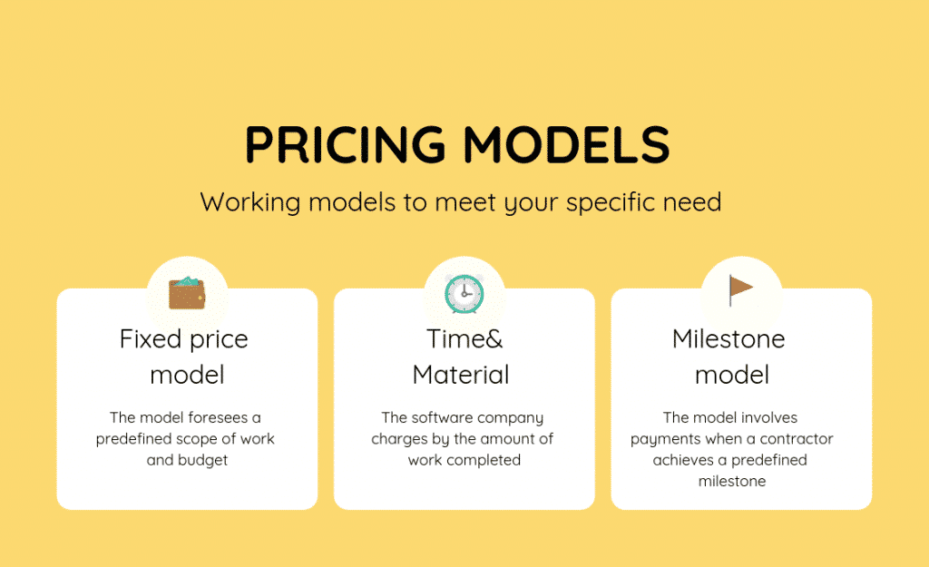 Priceing Models
