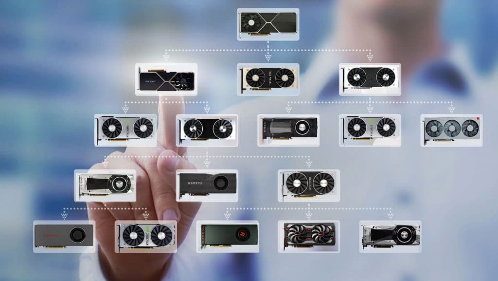 Does Having 2 GPUs Increase Performance