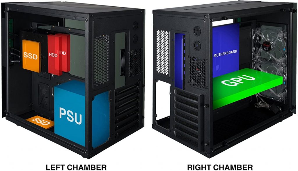 Are Cube PC cases good
