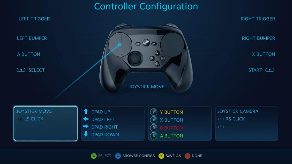 Steam Controller Design & Button Layout