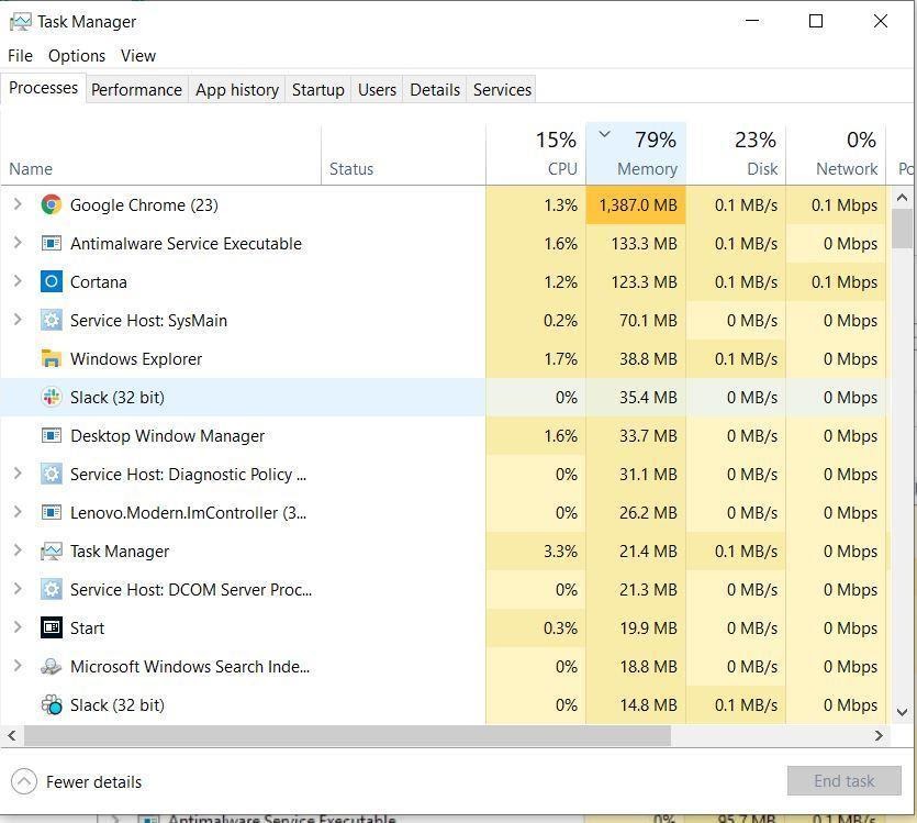 Close Other RAM Heavy Ops
