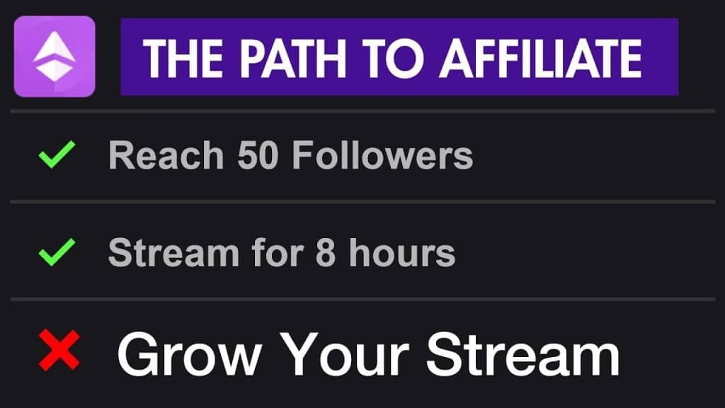 Path to Twitch Affiliate