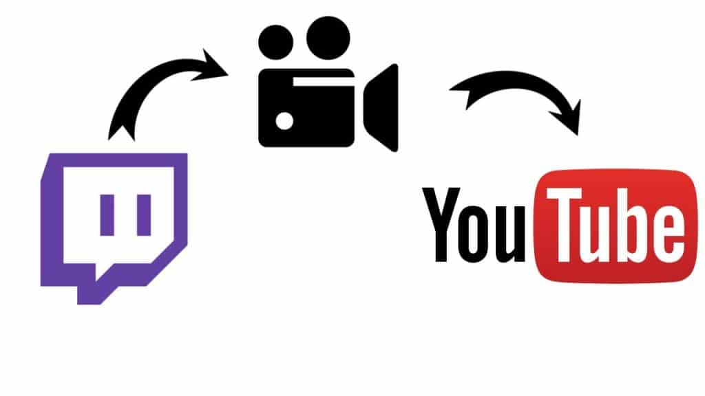 Twitch export to YouTube not working