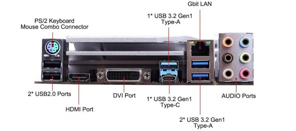 COLORFUL CVN B550M Frozen V14 ports