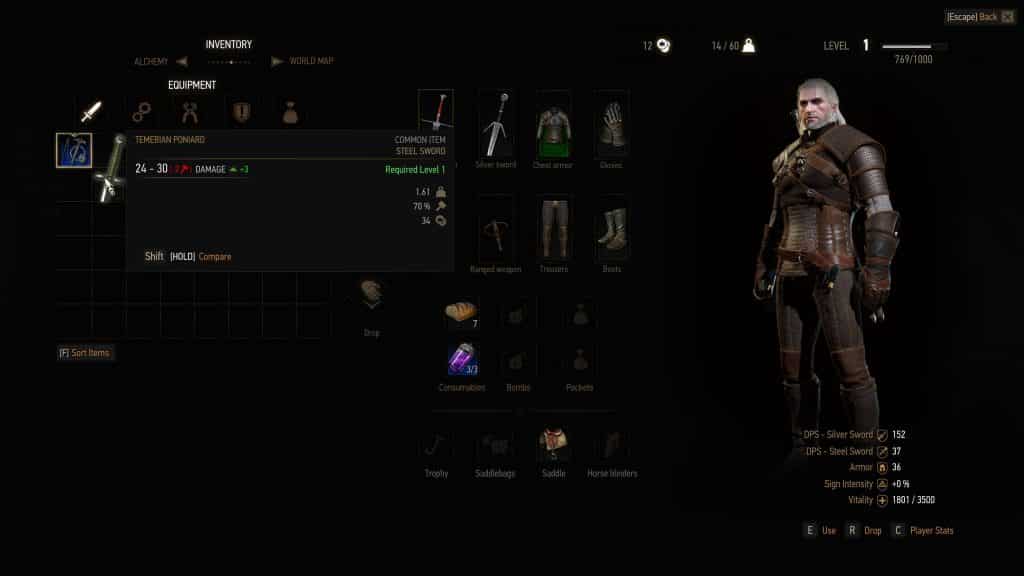 Remove Weapon and Armor Level Restrictions Mod