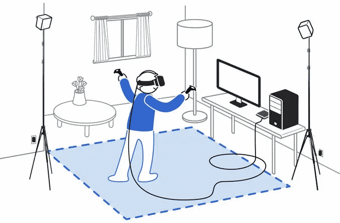 htc vive set up