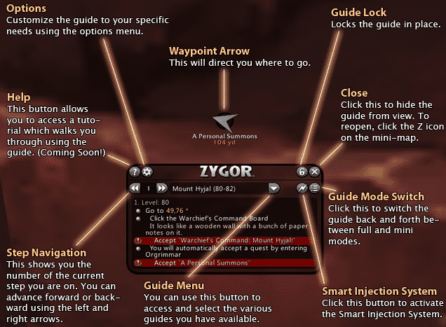 zygor guide interface