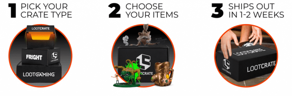 Loot Crate build-a-crate