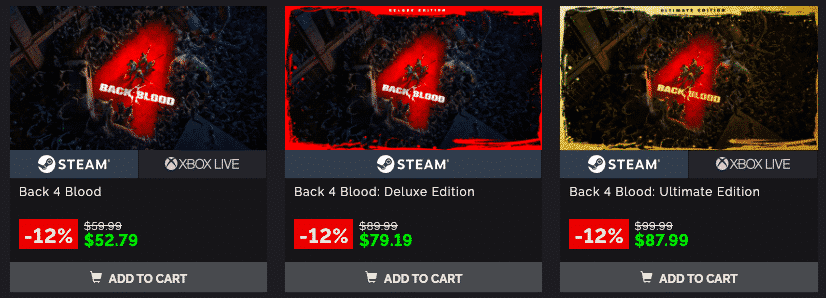 Back 4 Blood in Green Man Gaming