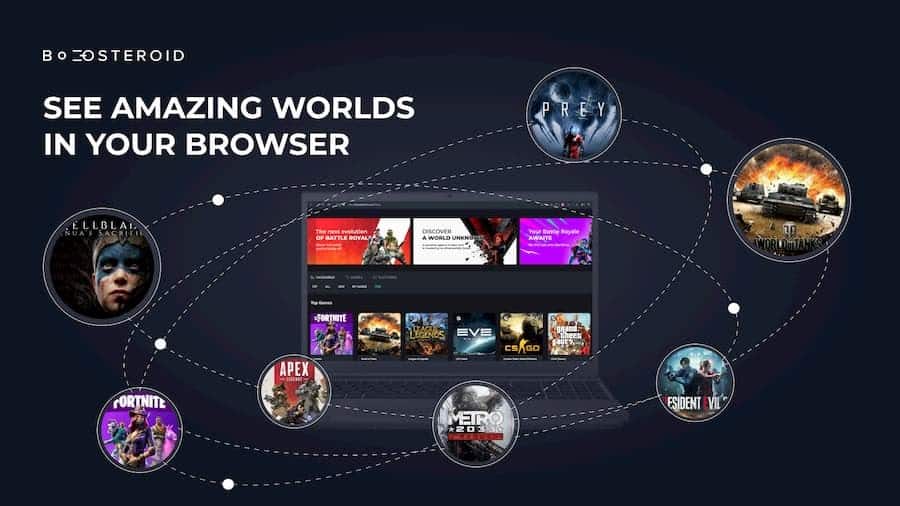 Boosteroid Ecosystem