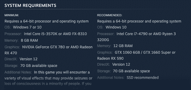 Cyberpunk System Requirements