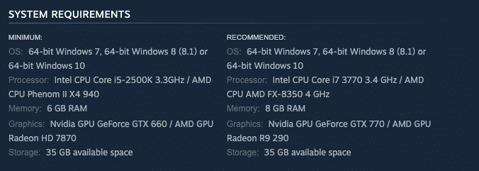 The Witcher 3 System Requirements
