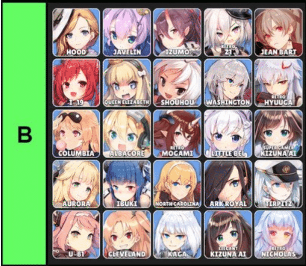 Azur Lane B-Tier