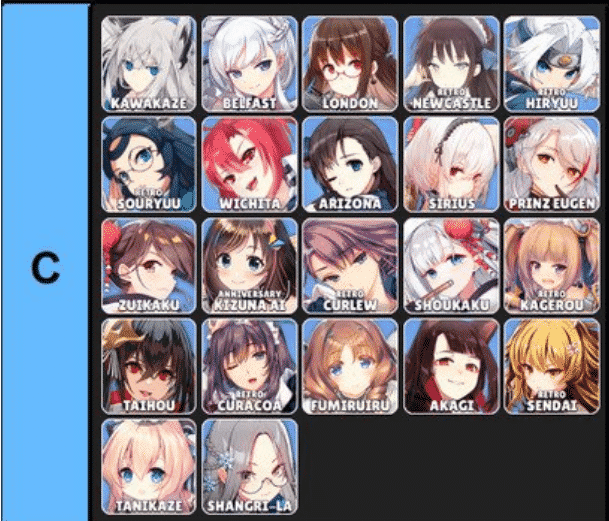 Azur Lane C-Tier