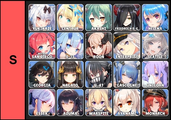 Azur Lane S-Tier