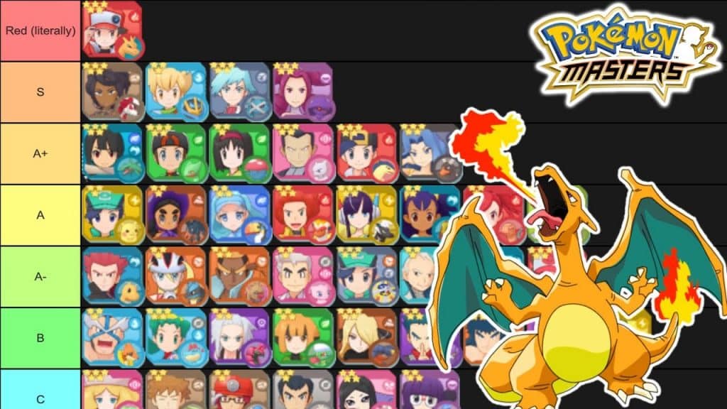Pokemon Masters Best Teams