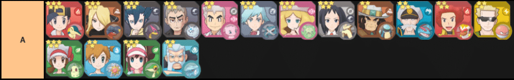 Pokemon Masters EX A Tier List