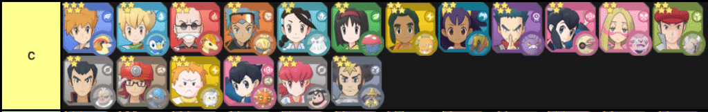 Pokemon Masters EX C Tier List