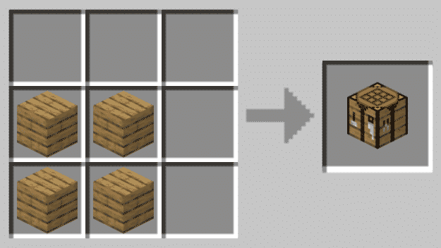 4x Planks put them in a 2x2 shape in the crafting grid