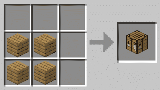 4x Planks to craft 1x Crafting Table