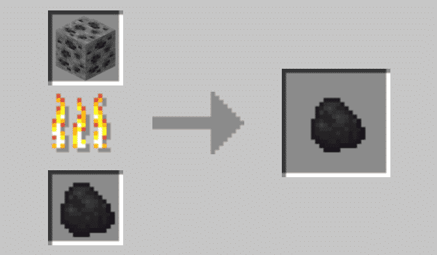 Craft 1x Coal