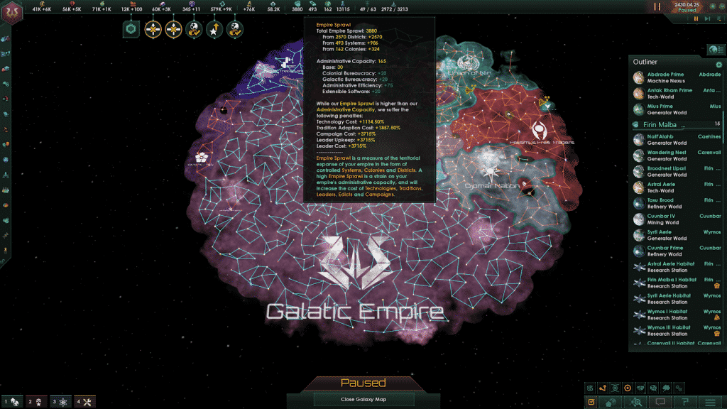 How to Deal with Empire Sprawl