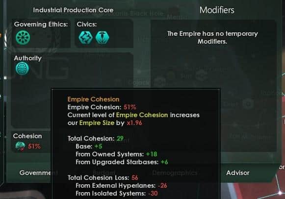 Sprawl is increased by a cohesion multiplier