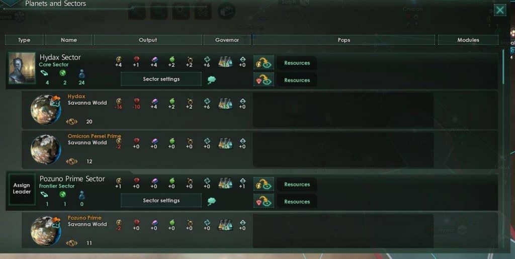 System Sectors in Stellaris