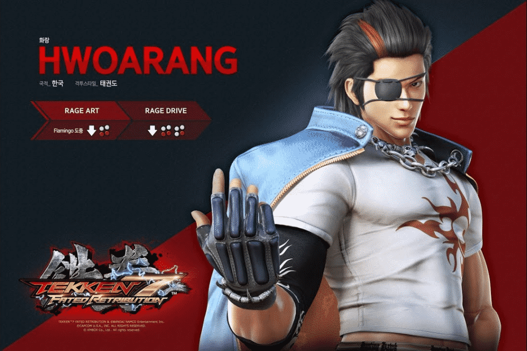 Tekken 7 D-Tier Characters