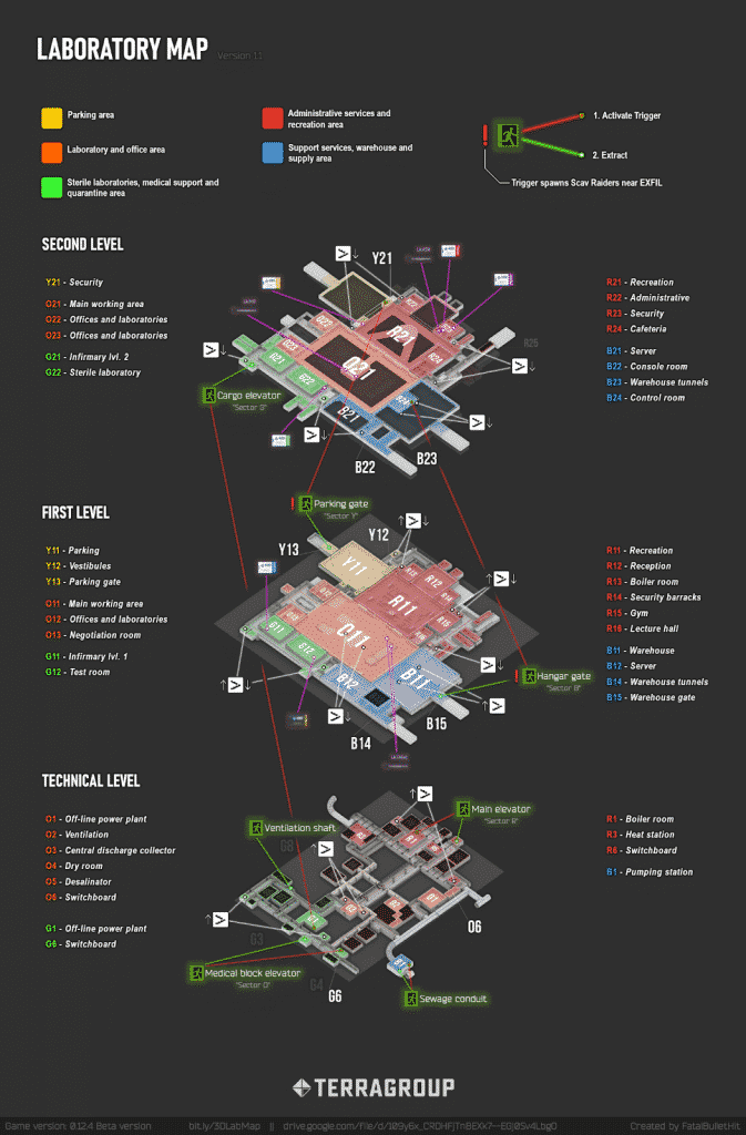 the lab escape from tarkov boss location
