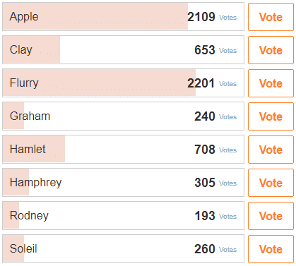 Hamsters in New Horizons