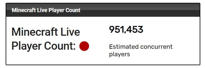 Minecraft Live Player Count