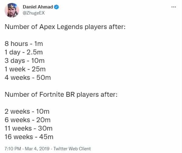 apex legends and fortnite comparison