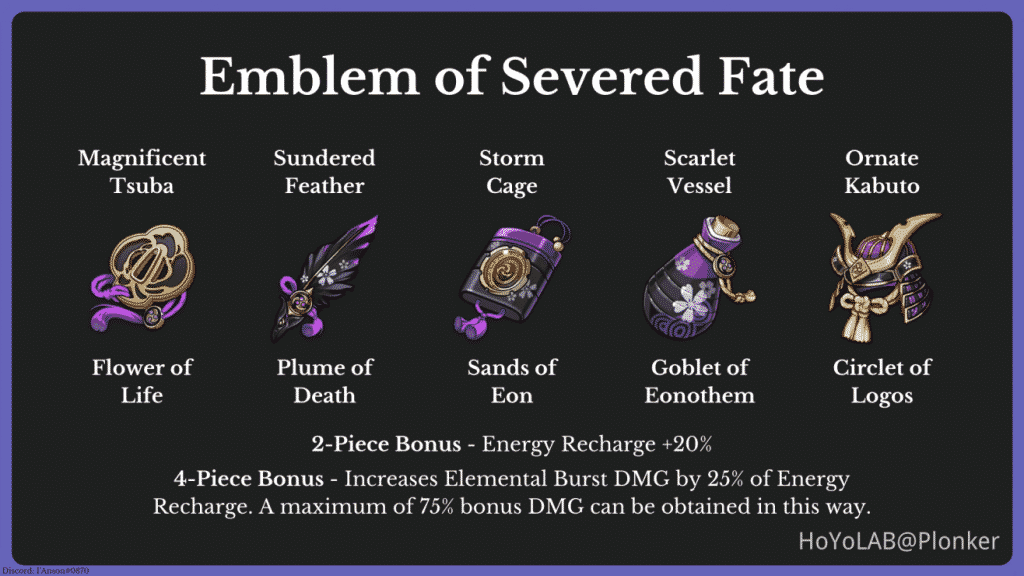 beidou artifact build