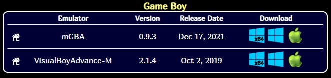 gameboy emulator pc download