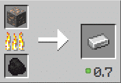 ingot crafting recipe