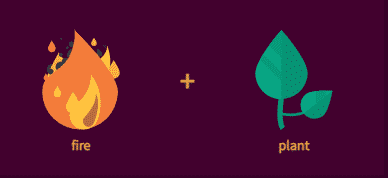 make smoke by fire and plant in little alchemy 2