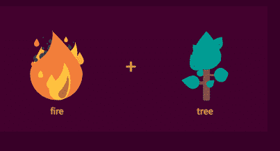 make smoke by fire and tree in little alchemy 2
