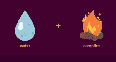 make smoke by water and campfire in little alchemy 2