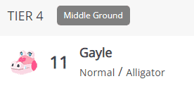 gayle popularity animal crossing