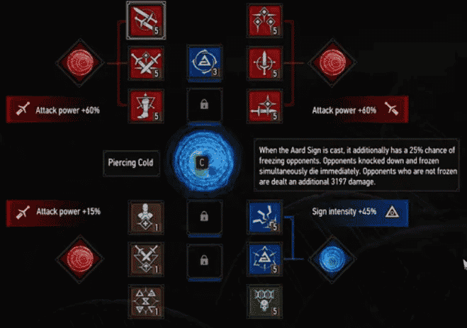 ice master build witcher 3