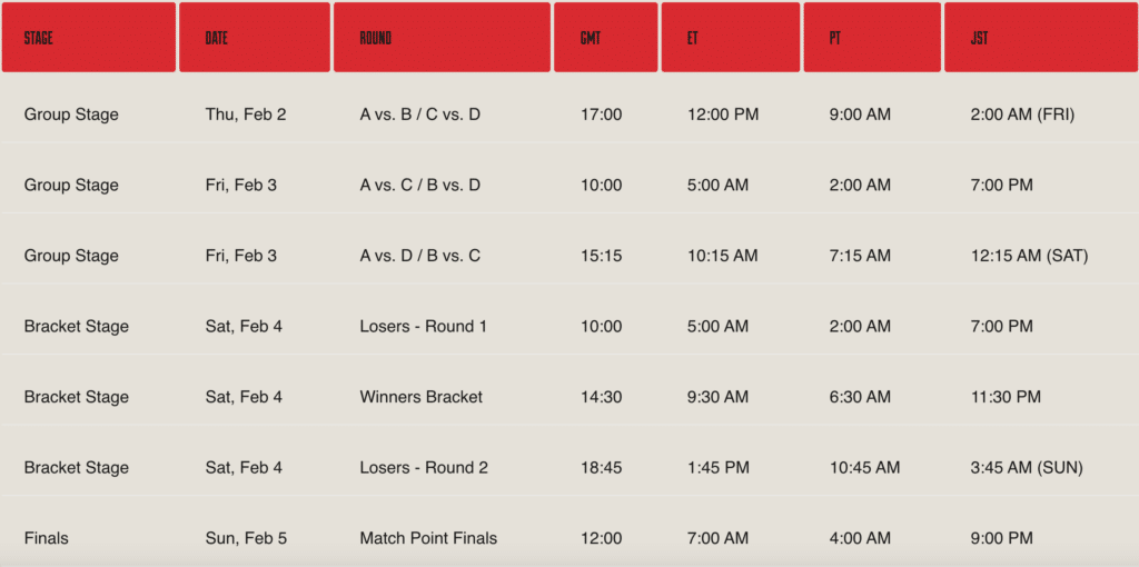 Apex Legends Global Series 2023 Schedule by The Lost Gamer