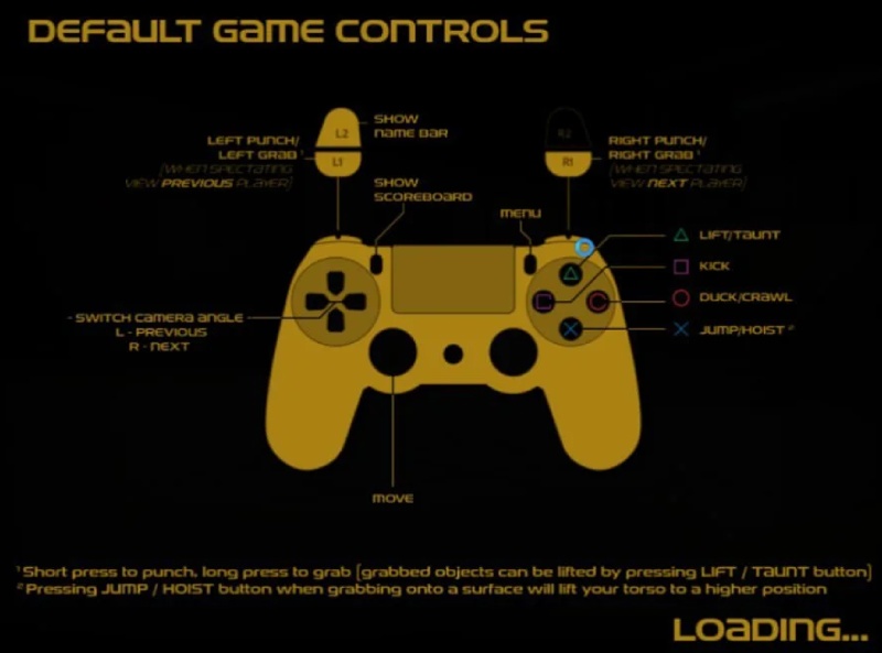 gang beasts controls playstation