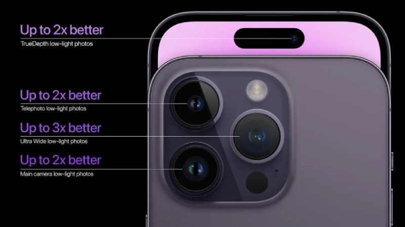 iphone 14 pro camera specs