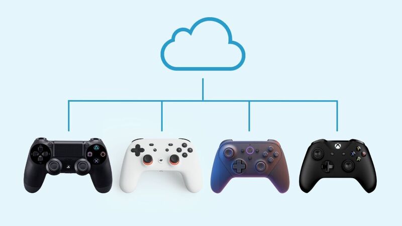 cloud gaming